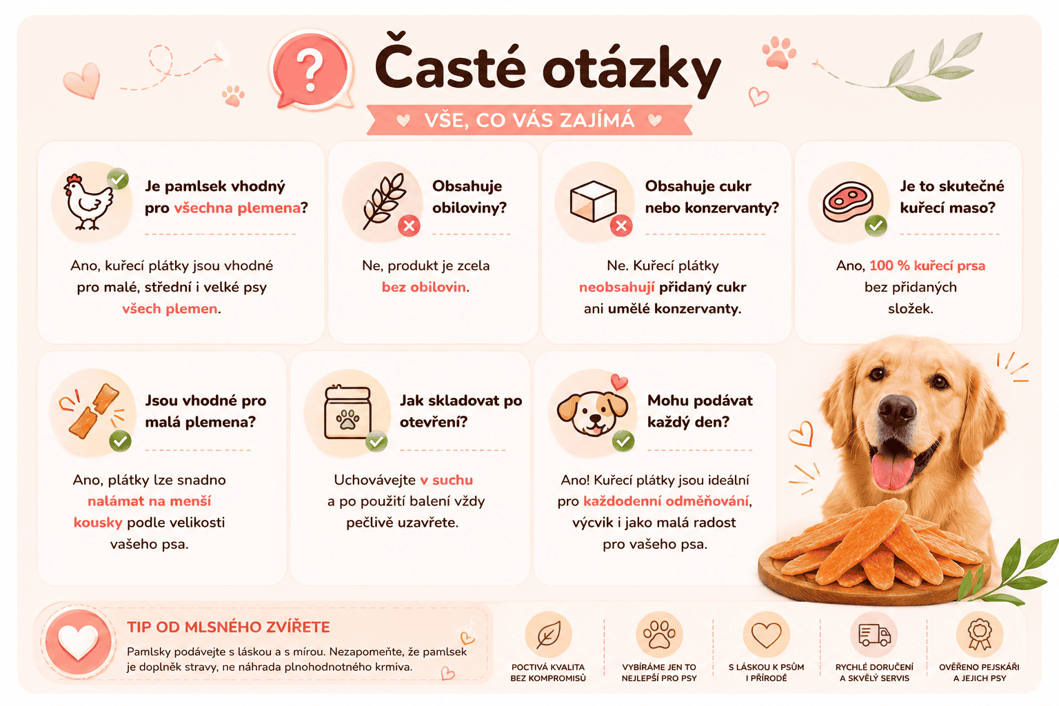 Kiddog Kuřecí prsa, tenké plátky - časté otázky k produktu